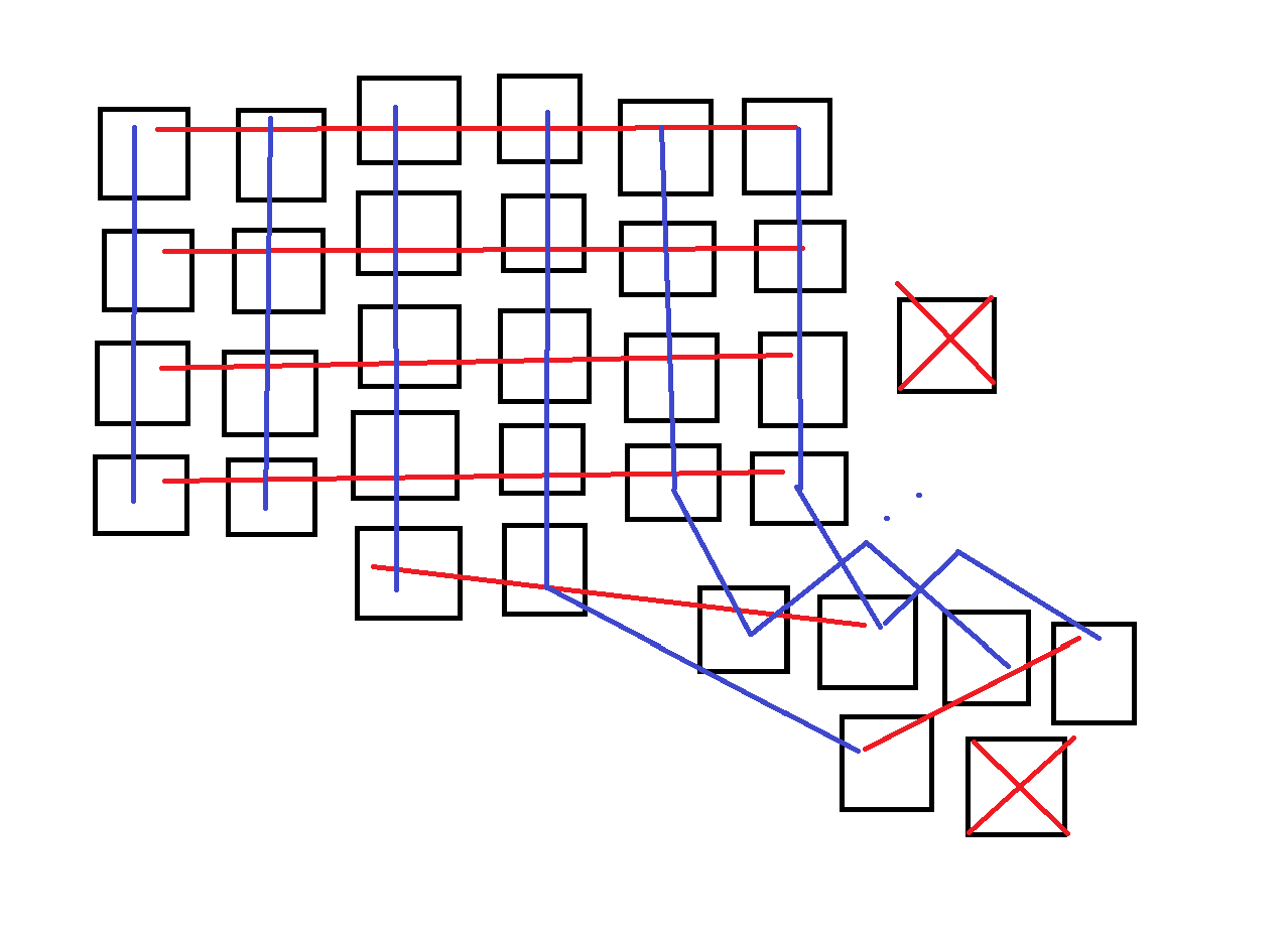 Row x col wiring diagram